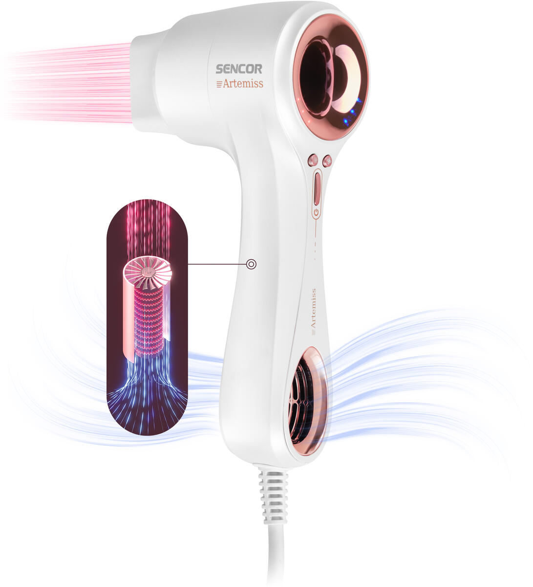 BLDC motor