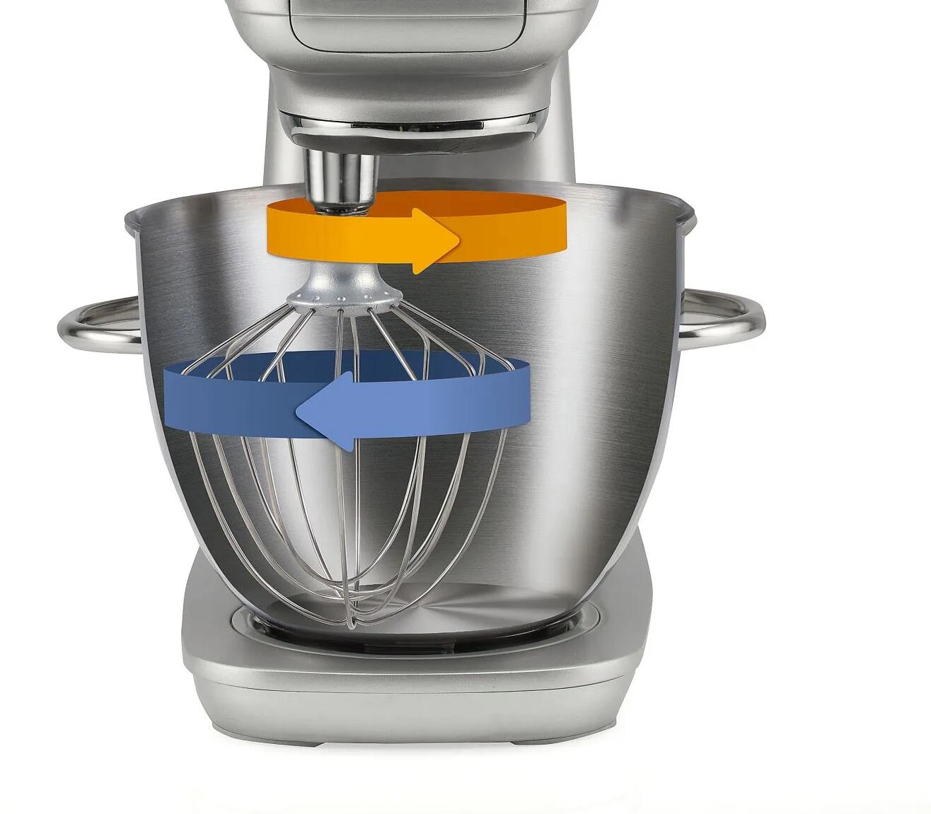 Gorenje